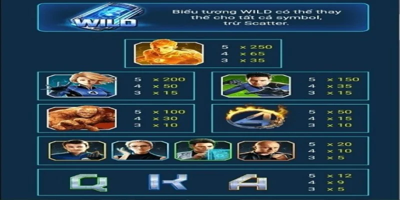 Game có nhiều chế độ chơi đặc biệt